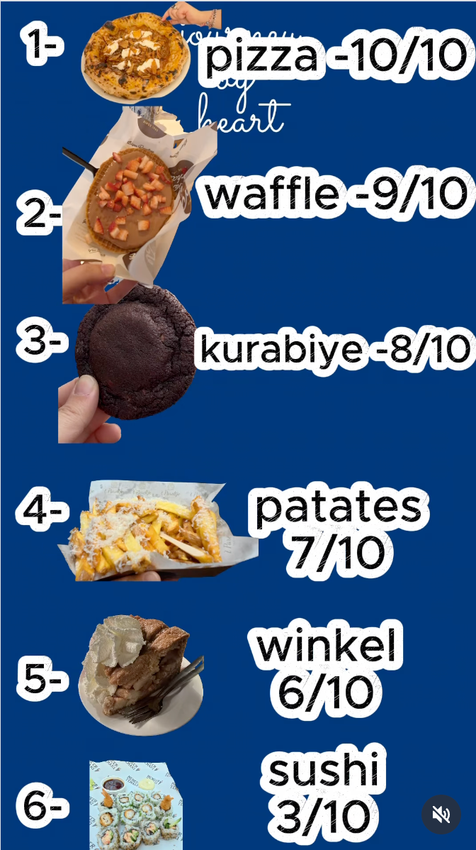 Amsterdam yemek rotası